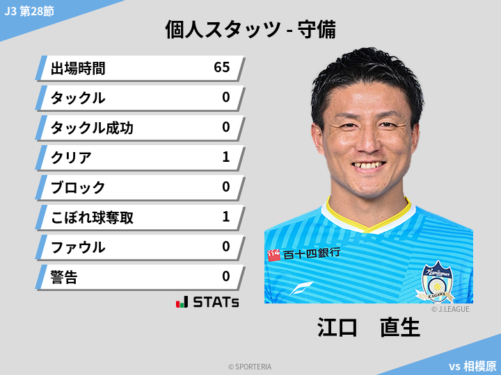 守備スタッツ - 江口　直生