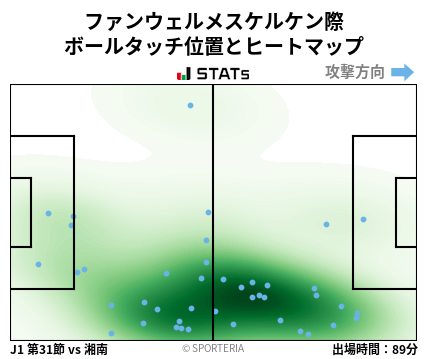 ヒートマップ - ファンウェルメスケルケン際