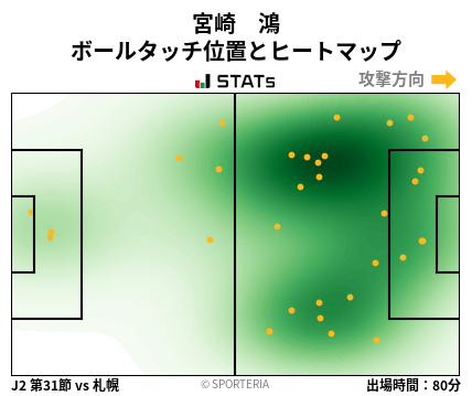 ヒートマップ - 宮崎　鴻