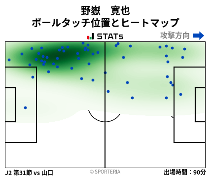 ヒートマップ - 野嶽　寛也