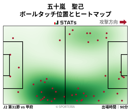 ヒートマップ - 五十嵐　聖己