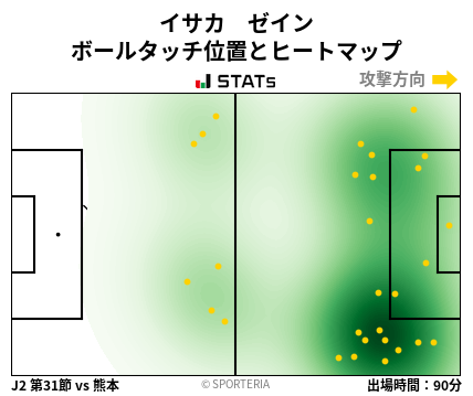 ヒートマップ - イサカ　ゼイン