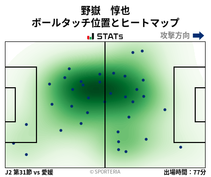 ヒートマップ - 野嶽　惇也