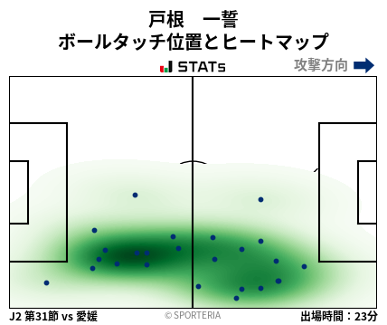 ヒートマップ - 戸根　一誓