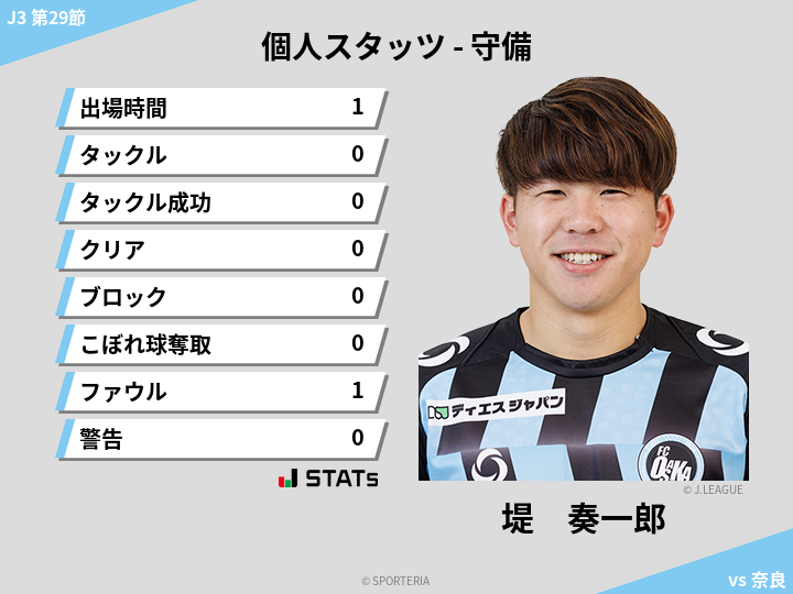 守備スタッツ - 堤　奏一郎