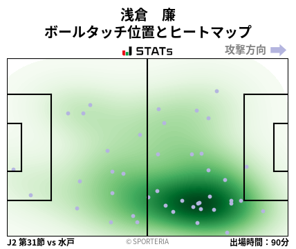 ヒートマップ - 浅倉　廉