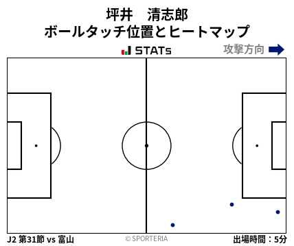 ヒートマップ - 坪井　清志郎