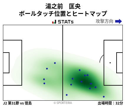 ヒートマップ - 湯之前　匡央