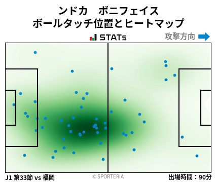 ヒートマップ - ンドカ　ボニフェイス