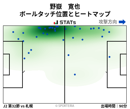 ヒートマップ - 野嶽　寛也