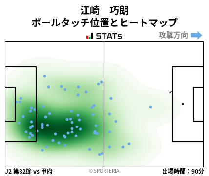 ヒートマップ - 江崎　巧朗