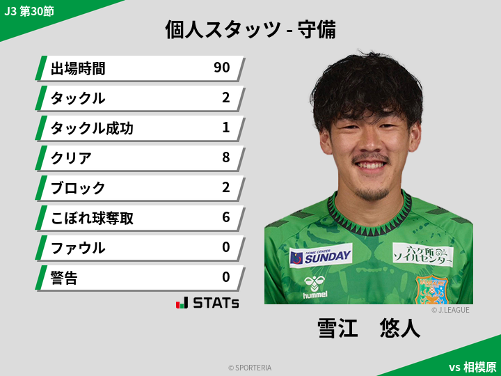守備スタッツ - 雪江　悠人