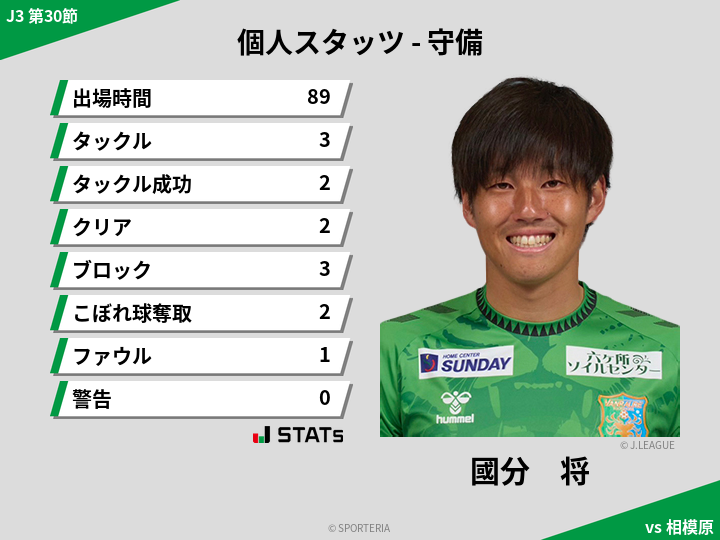 守備スタッツ - 國分　将