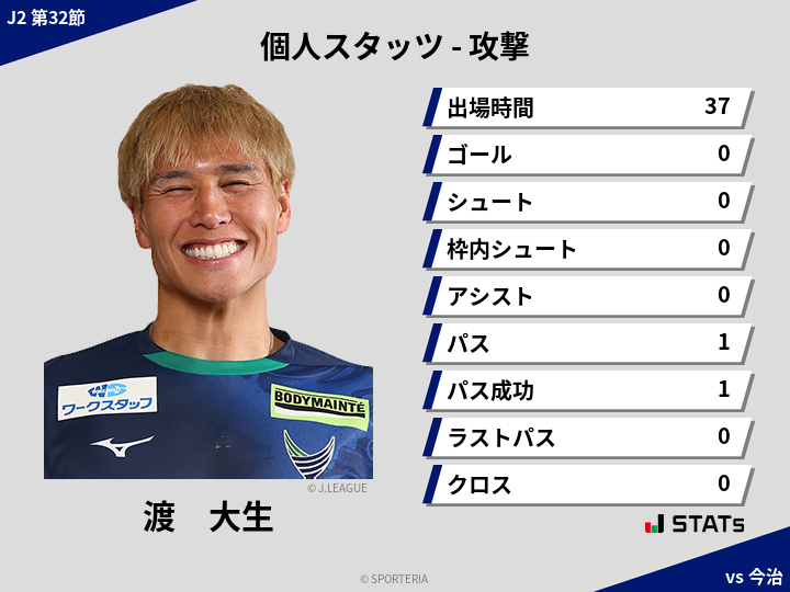 攻撃スタッツ - 渡　大生