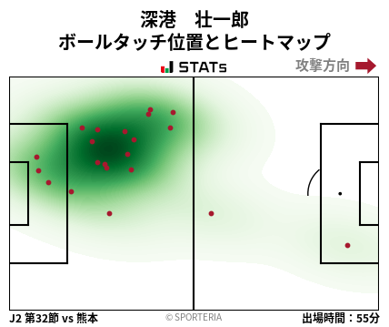 ヒートマップ - 深港　壮一郎
