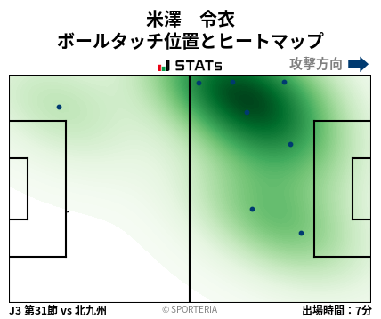 ヒートマップ - 米澤　令衣