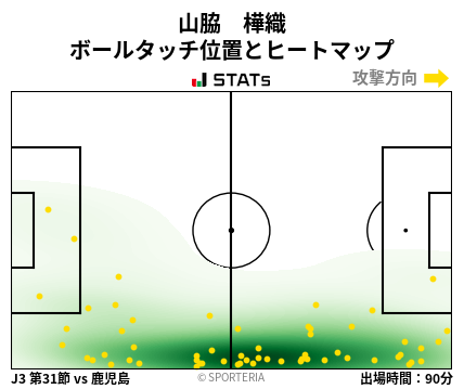 ヒートマップ - 山脇　樺織