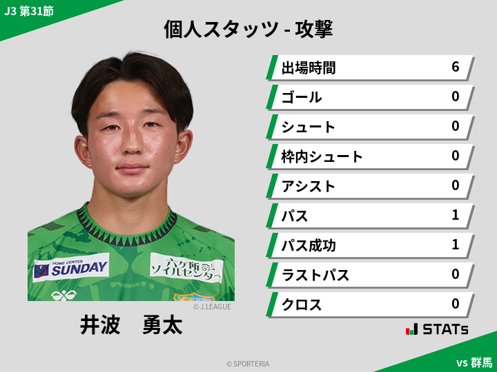 攻撃スタッツ - 井波　勇太