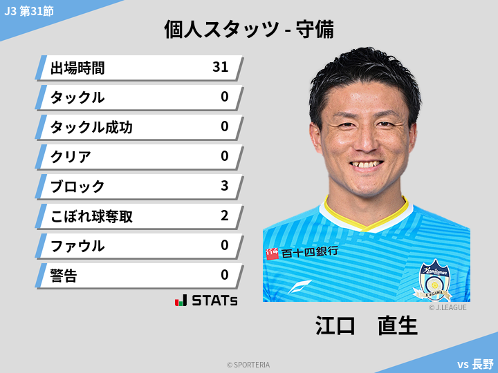 守備スタッツ - 江口　直生