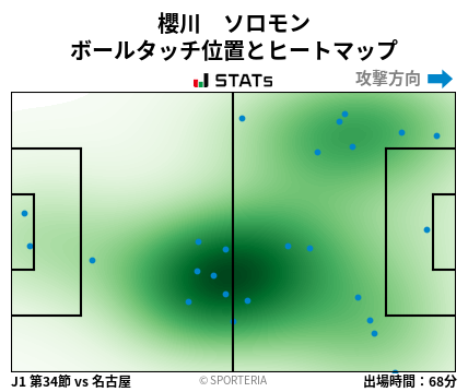ヒートマップ - 櫻川　ソロモン