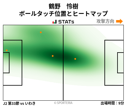ヒートマップ - 鶴野　怜樹
