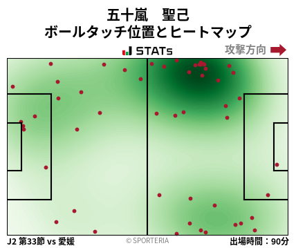 ヒートマップ - 五十嵐　聖己