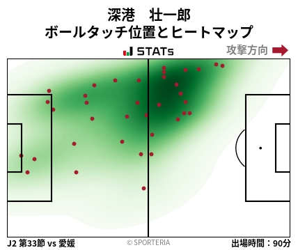 ヒートマップ - 深港　壮一郎