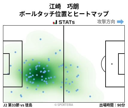 ヒートマップ - 江崎　巧朗