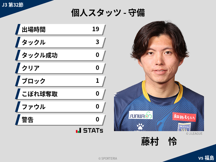 守備スタッツ - 藤村　怜