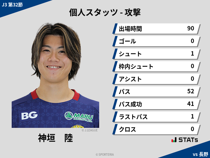 攻撃スタッツ - 神垣　陸