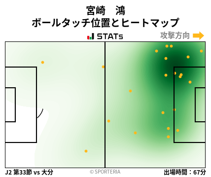 ヒートマップ - 宮崎　鴻