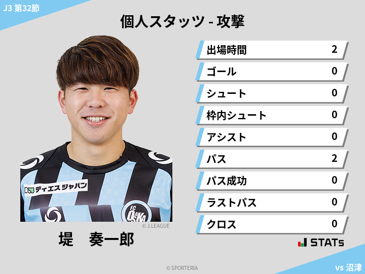 攻撃スタッツ - 堤　奏一郎