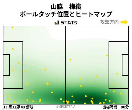 ヒートマップ - 山脇　樺織