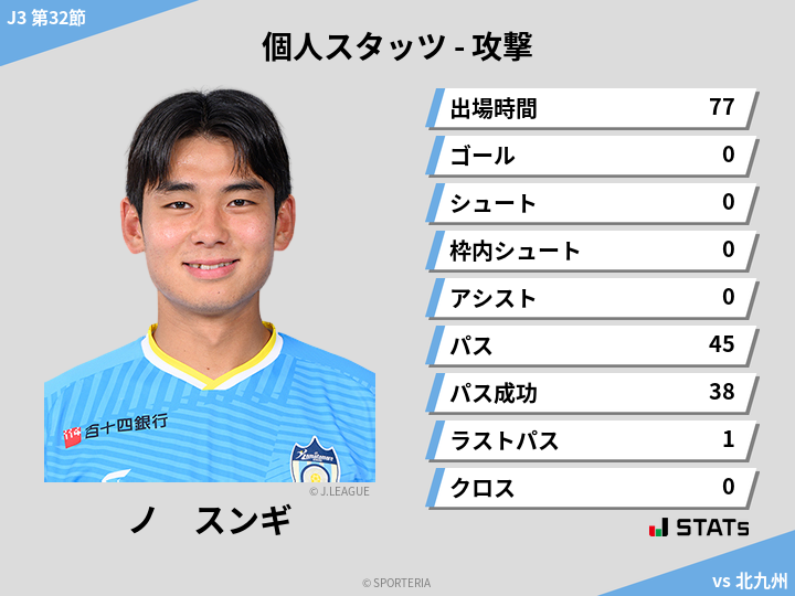 攻撃スタッツ - ノ　スンギ