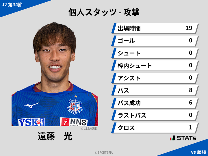 攻撃スタッツ - 遠藤　光