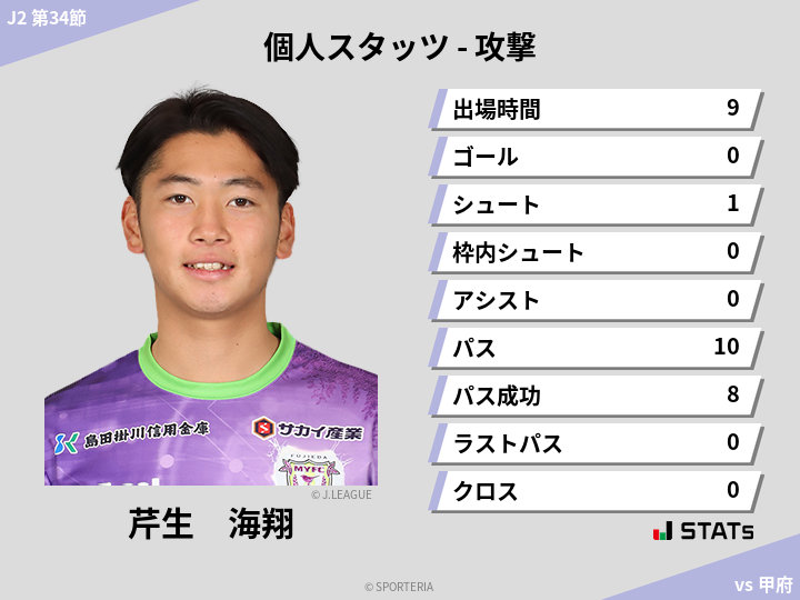 攻撃スタッツ - 芹生　海翔