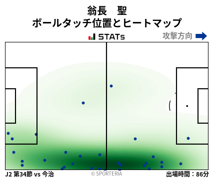 ヒートマップ - 翁長　聖