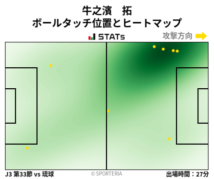 ヒートマップ - 牛之濱　拓