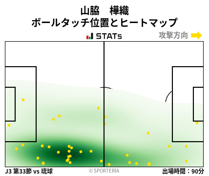 ヒートマップ - 山脇　樺織