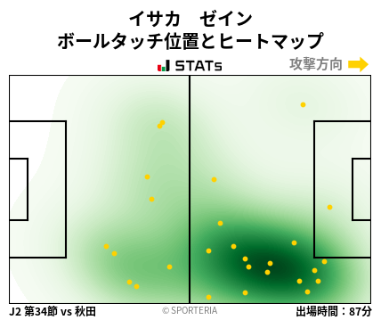 ヒートマップ - イサカ　ゼイン