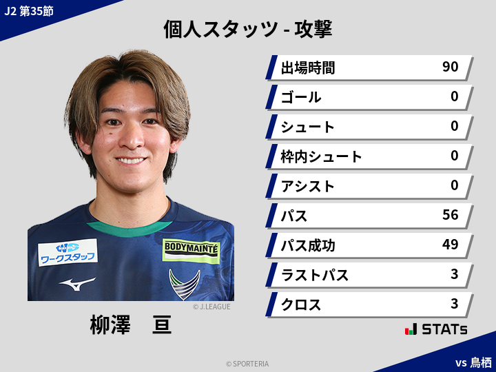 攻撃スタッツ - 柳澤　亘