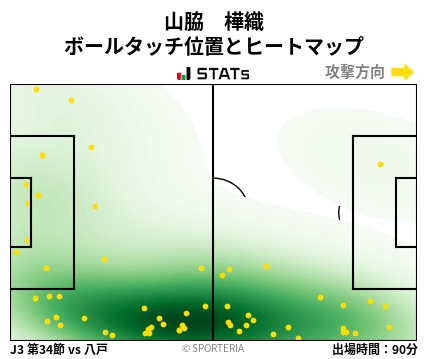 ヒートマップ - 山脇　樺織