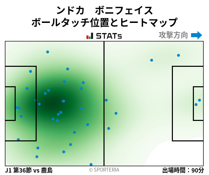 ヒートマップ - ンドカ　ボニフェイス