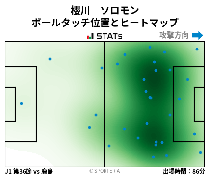 ヒートマップ - 櫻川　ソロモン