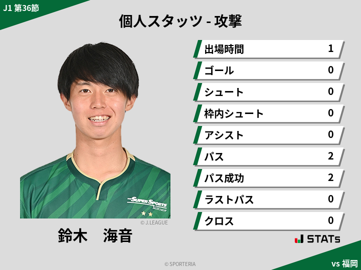 攻撃スタッツ - 鈴木　海音