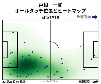 ヒートマップ - 戸根　一誓