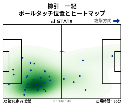 ヒートマップ - 櫛引　一紀