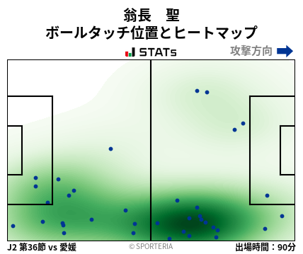 ヒートマップ - 翁長　聖