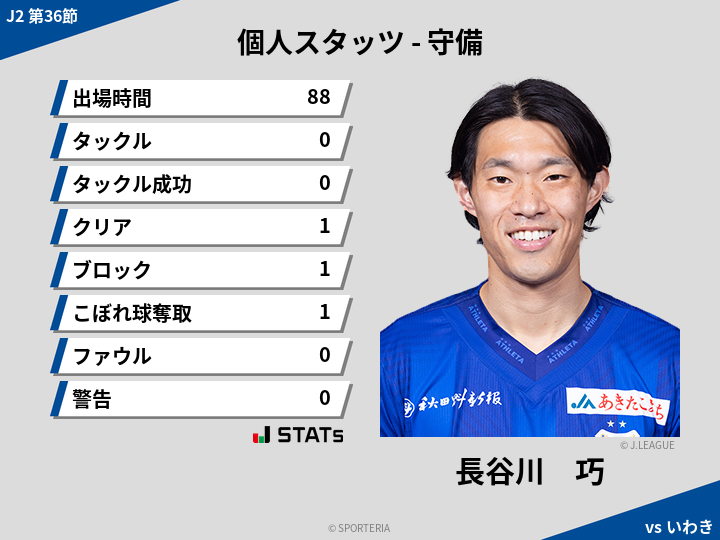 守備スタッツ - 長谷川　巧