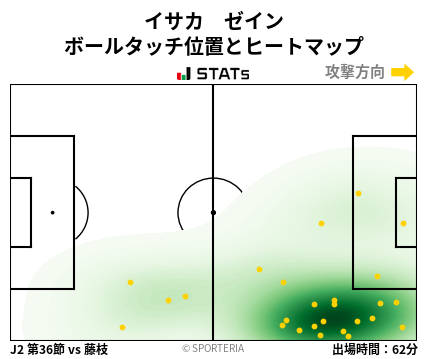 ヒートマップ - イサカ　ゼイン